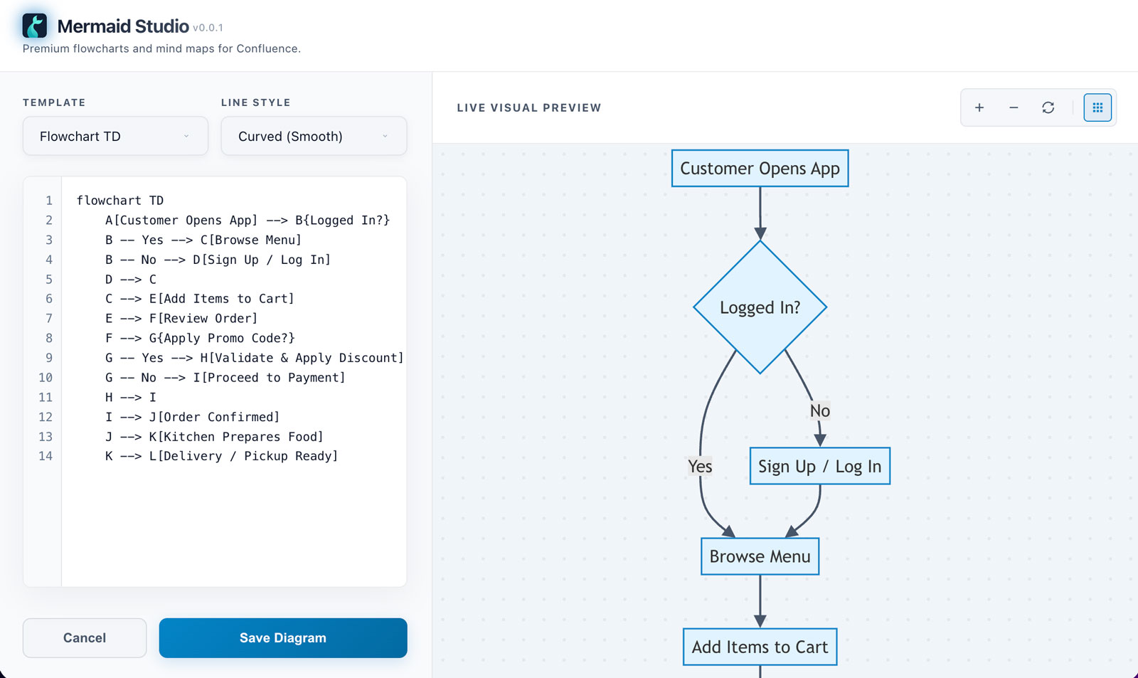 Mermaid Studio Split Editor and Live Preview Panel